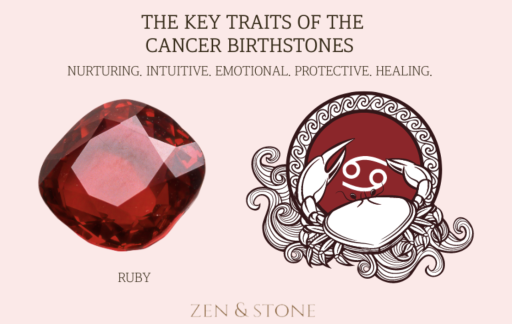 zodiac cancer birthstone